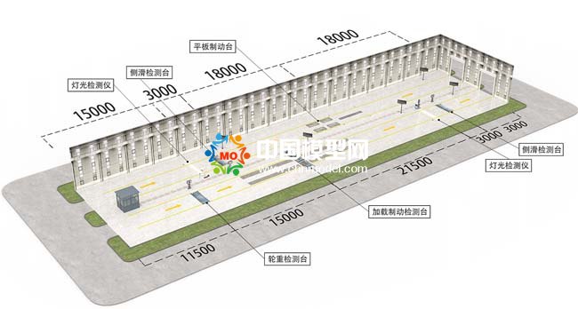 機(jī)動(dòng)車檢測線沙盤模型
